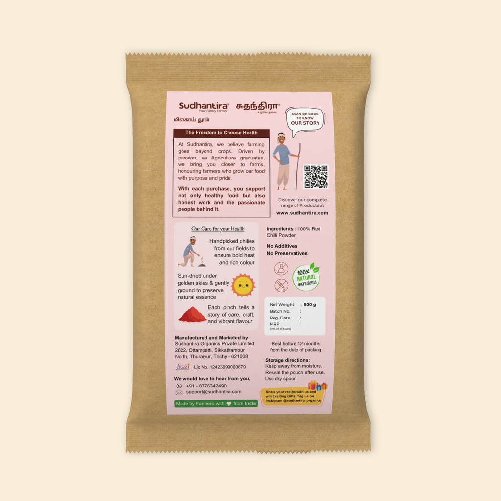 Chilli Powder