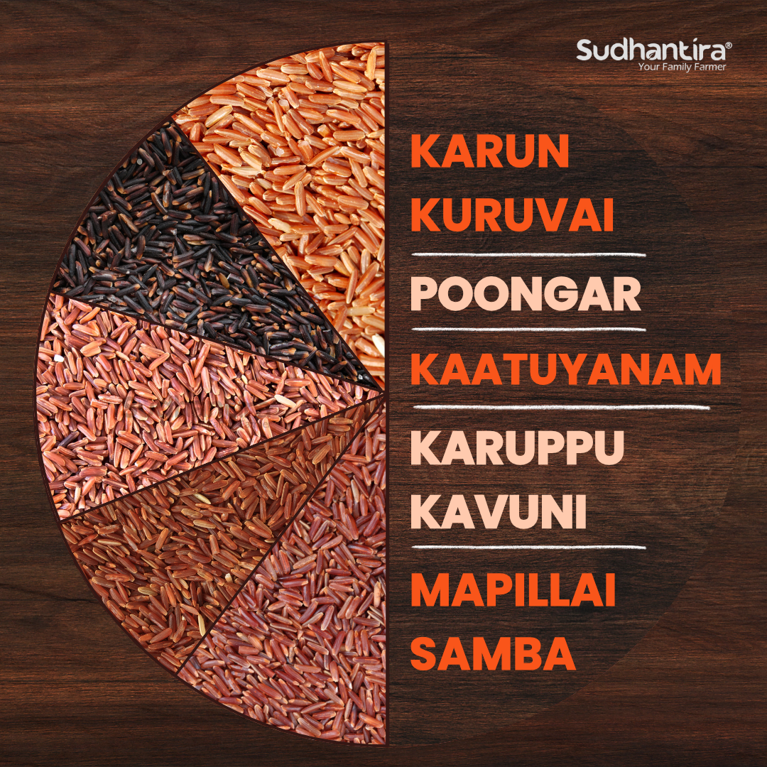 Traditional Rice Combo - 5 Variety
